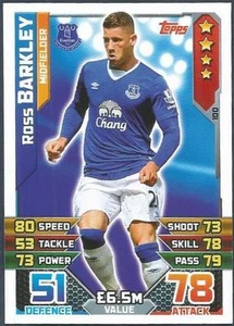 TOPPS MATCH ATTAX 2015-16- #100-EVERTON-ROSS BARKLEY - Picture 1 of 1