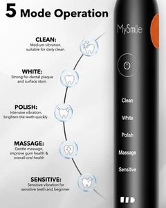 Electric Toothbrush for Adults, Rechargeable Sonic Electronic Toothbrush with - Picture 1 of 4