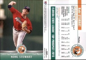 Kohl Stewart 2015 Grandstand Florida State T/P RC Card Fort Myers Miracle - Picture 1 of 1