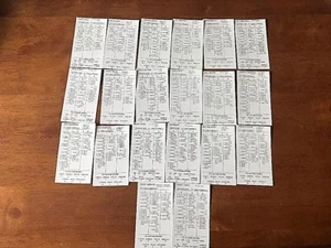 Strat O Matic 1934 St. Louis Cardinals Team Set World Series Champions - Bild 1 von 1