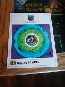 1971 Catalog US Divers Company - Picture 1 of 16