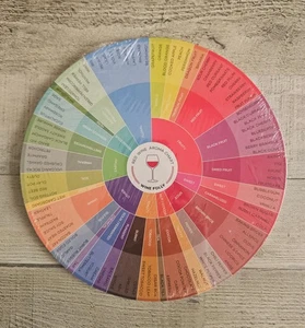 Tabla de aromas de vino tinto WINE FOLLY - Guía de cata de vinos - NUEVO - Imagen 1 de 2