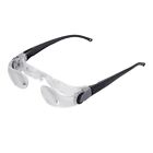 2.1x TV Glasses Distance Viewing Headband Magnifier Headset Magnification Glass