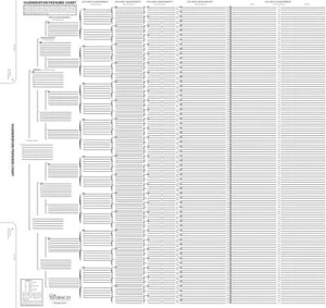 TreeSeek® 15 Generation Pedigree Chart | Blank Genealogy Forms for Family Histor - Picture 1 of 4