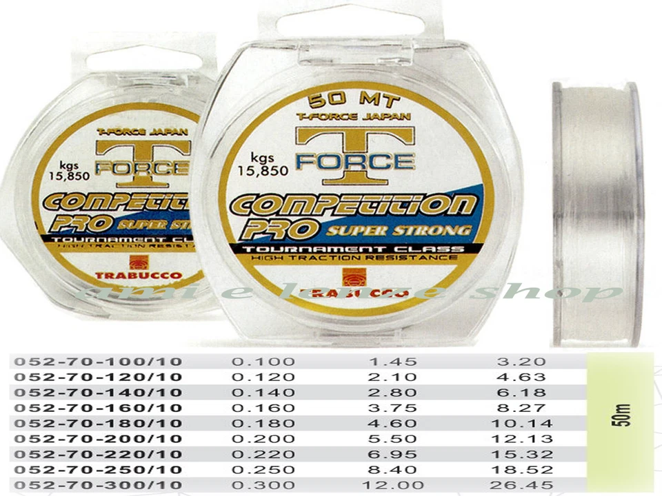 filo per finali terminali pesca monofilo terminali ami pesca cavedano spigola BB - Immagine 1 di 1