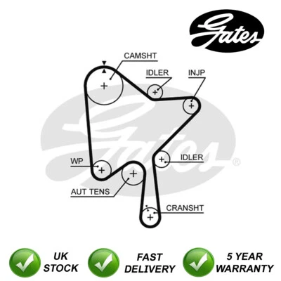 Cinturón de distribución Gates se adapta a Volvo XC60 V40 XC90 V60 S60 V90 #5511 Foto 1 de 4