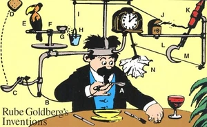 Rube Goldbergs Inventions  Comic Strip 1995  ##UX226 Postcard 20 cent - Picture 1 of 2