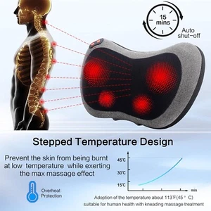 Papillon Shiatsu Back and Neck Massager with Heat, Deep Tissue Electric Massage - Picture 1 of 11