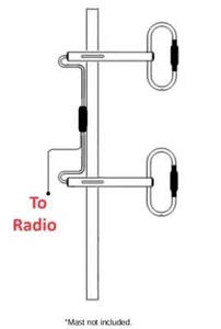 Antena UHF de banda ancha 440 MHz 330-520 2 elementos dipolo plegado 6 DBd 500W - Imagen 1 de 6