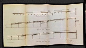 1902 Sketch Diagram Design Aisles Platform U.S. House of Representatives GPO - Picture 1 of 1
