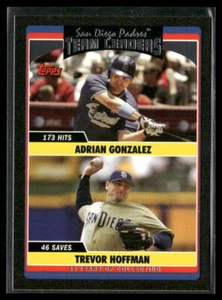 Adrian Gonzalez / Trevor Hoffman 2006 Topps Update #UH302 Black #/55 45054 - Picture 1 of 2