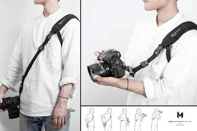 Correa de neopreno Matin de acceso rápido - 3 Foto 1 de 4