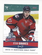 2016-17 Hartford Wolf Pack (AHL) Ryan Graves 