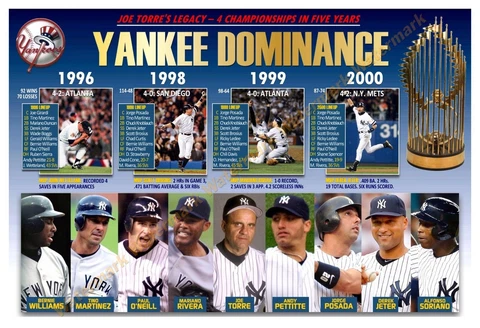 JOE TORRE’S YANKEE TEAMS WON 4 WORLD SERIES 19”x13” COMMEMORATIVE POSTER Cover