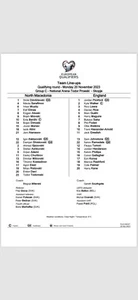 North Macedonia v England Team & Tactical Sheet (UEFA 2024 Euro Qualifier) - Picture 1 of 2