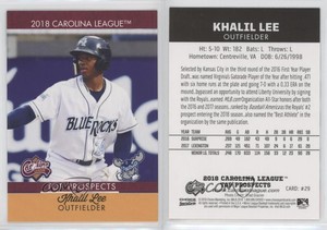 2018 Choice Carolina League Top Prospects Khalil Lee #29