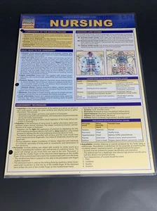 Nursing Quick Study Academic Quick Reference Guide (Poster) 3 Hole - Picture 1 of 2