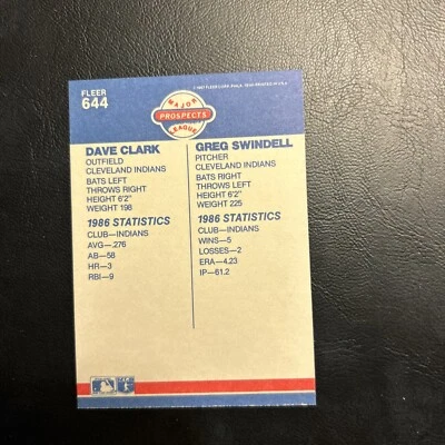 55a #644, Greg Swindell, Dave Clark Cleveland Indians Rookie - Image 1 of 2