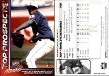 Runelvys Hernandez 2002 Choice Carolina League Top Prospects #26 Card