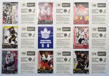 2009-10 Panini NHL Hockey Stickers (#7-212) Pick a Player Sticker