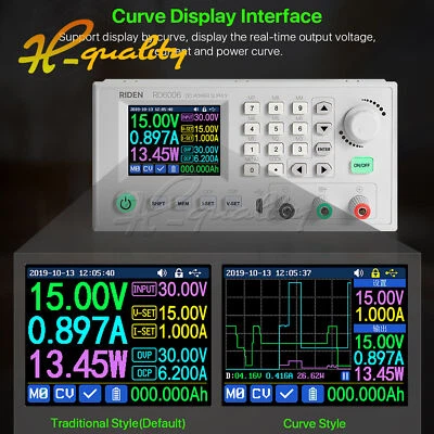 RD6006 RD6006W USB WiFi DC Voltage Converter Voltmeter 60V 5A Current Step-Down - Image 1 of 4