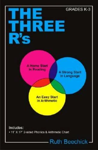 The Three R's - Paperback By Ruth Beechick - VERY GOOD - Image 1 of 1