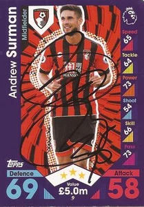 TARJETA COLECCIONABLE MATCH ATTAX 2016/2017 FIRMADA POR ANDREW SURMAN BOURNEMOUTH + CERTIFICADO DE AUTENTICIDAD - Imagen 1 de 1