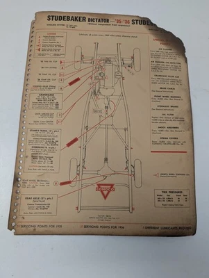 1935- 1937 Studebaker Dictator SERVICING Conoco LUBE CHART Foto 1 de 2