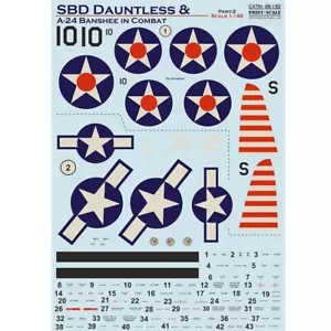 SBD Dauntless und A-24 Banshee im Kampf Teil 2 Print Maßstab 48-192 Aufkleber 1:48 - Bild 1 von 2
