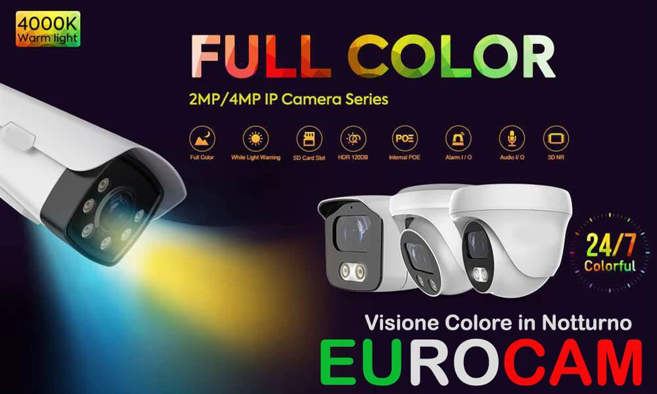 ITALIACAM Kit di Videosorveglianza Cablato 7 + 4 Telecamere