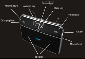 Hands-free Wireless Bluetooth Speakerphone Car Kit Sun Visor for all cellphones