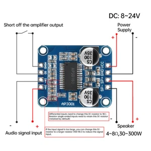 Módulo amplificador digital de alta potencia DC 8V-24V mono clase D placa amplificador de potencia - Imagen 1 de 14