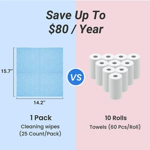 Reusable Cleaning Cloths Dish Paper Towels, Domestic Cleaning Towels, Multipu... - Picture 1 of 12