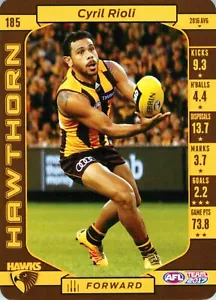 2017 HAWTHORN HAWKS AFL Card CYRIL RIOLI - Picture 1 of 3