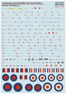 Print Scale 72-520 Aufkleber für Hawker Hunter. Technische Schablonen 1/72 - Bild 1 von 3