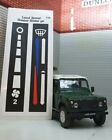 Etykiety ogrzewania i sterowania wentylatorem deski rozdzielczej MTC6007 MTC6006 Land Rover Defender