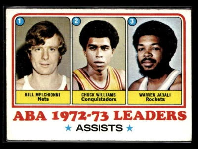 1973-74 Topps #239 Bill Melchionni / Chuck Williams / Warren Jabali EX+ - Image 1 of 2