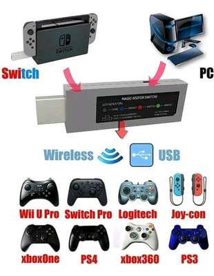 Adaptador USB Mayflash Magic NS Inalámbrico Bluetooth con Cable USB-C Foto 1 de 3