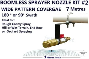 BOOMLESS SPRAYER NOZZLE #2 PATTERN SWATH 7M FLAT WIDTH WEED SPOT SPRAY TANK - Picture 1 of 4