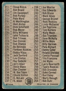 1965 O-Pee-Chee Checklist 177-264 #189 - Picture 1 of 2
