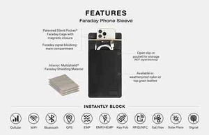 SLNT Faraday Housse Téléphone RF Bouclier EMF Noir Nylon Medium - Photo 1 sur 7