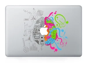 Left and Right Brain for Apple Macbook Pro/Retina 13"15" 17" - Picture 1 of 3