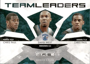 Chris Paul - 2009-10 Panini Rookies & Stars - Team Leaders #19 - Bild 1 von 2