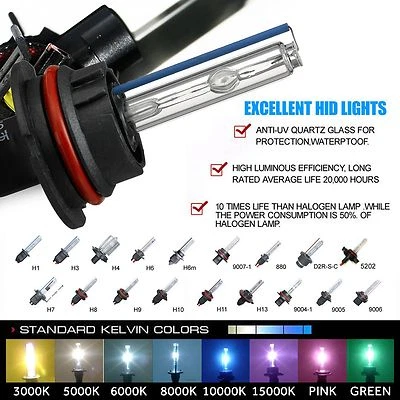 Two HID replacement bulbs 9006 9007 9004 9005 H1 H3 H4 H7 H10 H11 H13 5202 9012 - Image 1 of 4