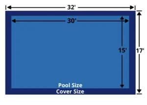 Rectangle Loop-Loc Pool Safety Cover - 15' x 30' Blue Mesh - LLM1202 - Picture 1 of 5