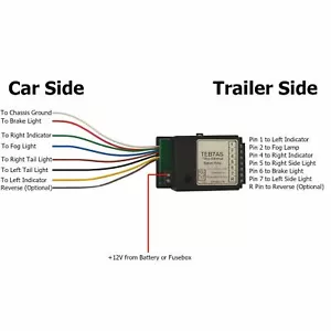 Trailer Caravan LED Light Fix Bypass Relay Towing Electrics Socket - Picture 1 of 2