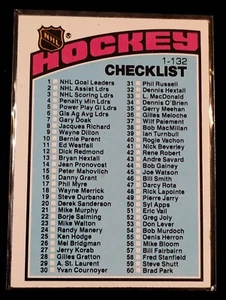 1976-77 Topps Hockey - #116 1976-77 Topps Hockey Checklist #1-132 Unmarked - Picture 1 of 2
