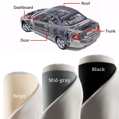Auto Headliners Upholstery Material Car Retread Torn Dome Liner Sagging Shedding - Image 1 of 4