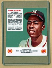 2023 RED DOT ART CARDS THAT NEVER WERE, HANK AARON, MILWAUKEE BRAVES