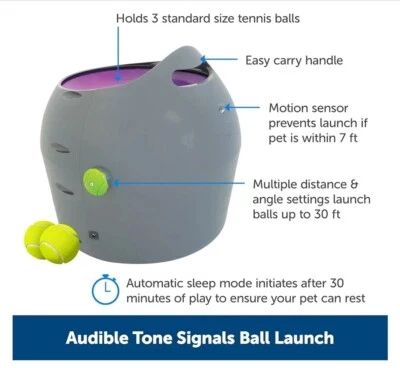 PetSafe Automatic Ball Launcher Interactive Dog Toy PTY00-14665 2 Tennis Balls - Image 1 of 4